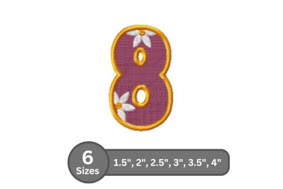 Evaluating Daisy Joy Number -8 for Etsy Products